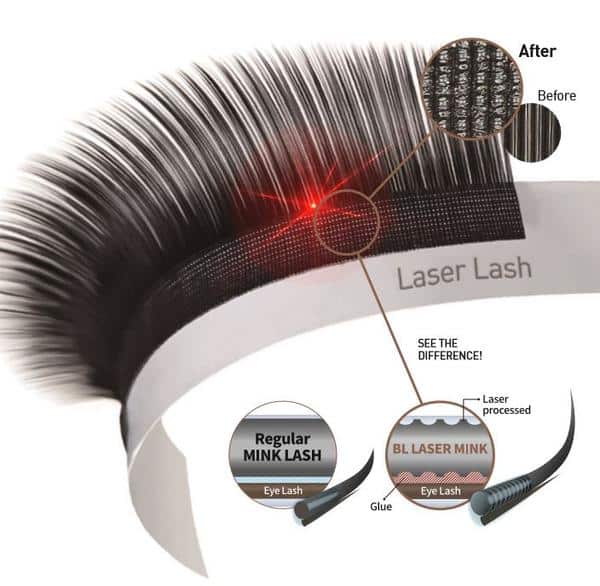 BL Lashes Blink Laser Mink Lash Eyelash Extensions see the difference
